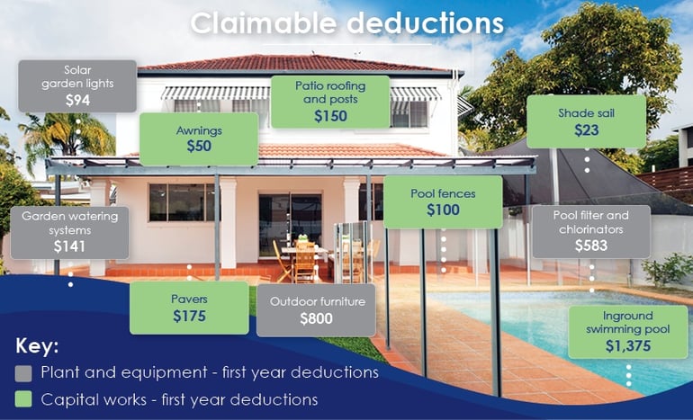 Claimable Deductions - RealRenta.jpg